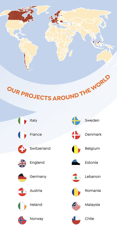 Wereldkaart met de RedPlus-projecten gemarkeerd in Europa, Amerika, het Midden-Oosten en Azië